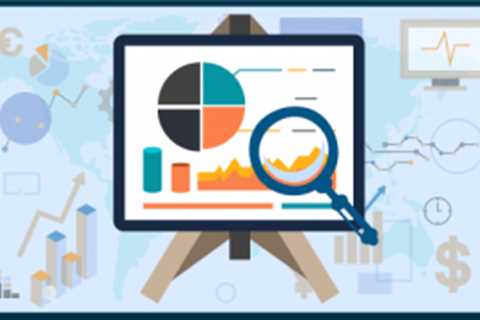 Plastic Injection Molding Market Size, Share, Development Insight, Competitive Analysis