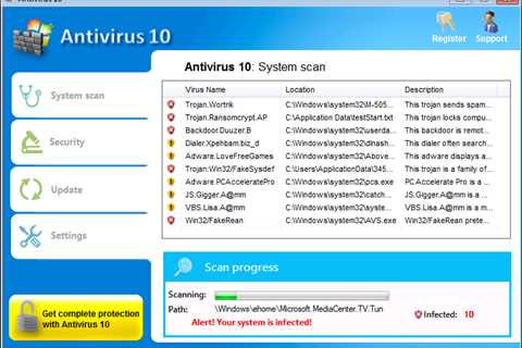 How Can I Fix A Fake Antivirus Program?