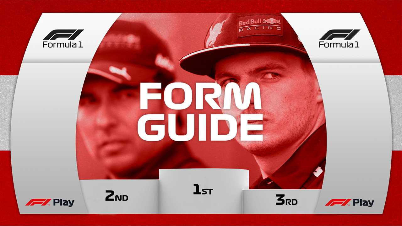 FORM GUIDE: Who will ace the 2022 Austrian Grand Prix at the home of the Bulls?