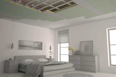 Electric Heating Radiant Ceiling Panels Market Advancement,