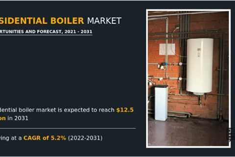 Residential Boiler Market Size | US$ 12.5 Billion