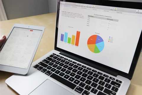 Ways to Use web analytics to Improve Your Website - Shopiroller
