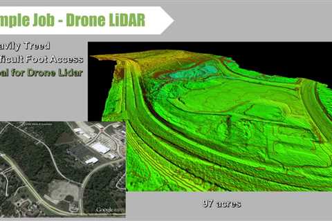 UAV LiDAR – Deliverables & Costs – Texas Drone Professionals