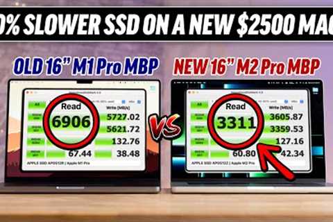 M2 Pro Slow SSD''s a BIG Problem? Real-World Apps Tested!