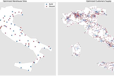 Optimization: Capacitated Facility Location Problem in Python