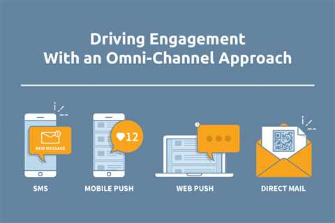 Examine This Report on "10 Tips for Crafting Effective SMS Text Message Campaigns"  — ..