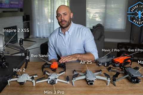 Ultimate Drone Buying Guide for Total Beginners 2022