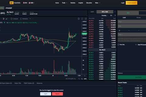 BITmarkets – Spot, Futures, Margin Trading with 150+ Cryptocurrencies