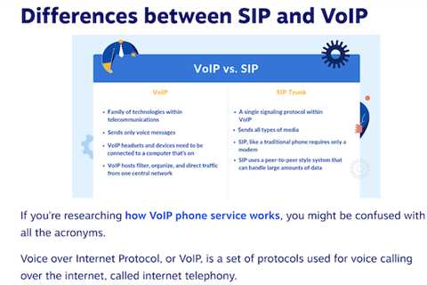 Why The Default SIP Ports May Not Be The Right Ones To Open