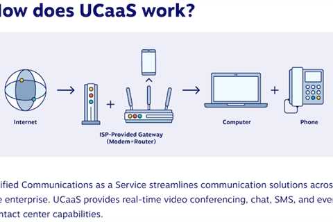 10 Standard UCaaS Features + 7 Cutting-Edge Capabilities