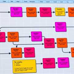 CycleQD: Sakana AI's Game-Changer in Efficient Multi-Skill Language Modelling