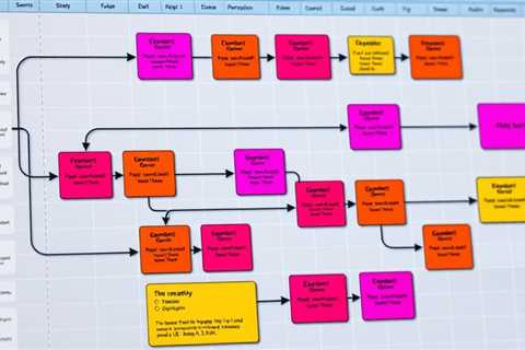 CycleQD: Sakana AI's Game-Changer in Efficient Multi-Skill Language Modelling