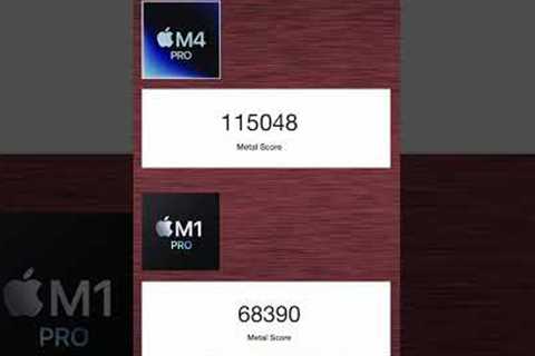 Macbook Pro M4 Pro benchmark vs M1 Pro #benchmark  #macbook #geekbench #short #shortvideo #blender