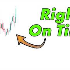 The Next Giant Move Has JUST Begun