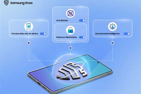 Your Privacy, Secured: How Galaxy AI Empowers You to Take Control of Your Data