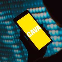 Markets - Financial Advisors