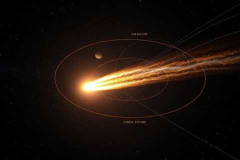 Engage with the Cosmic Adventure: How to Track Comet 3I/Atlas