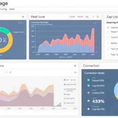 Zapier's Latest Updates: Elevating Marketing Automation with Smarter Governance