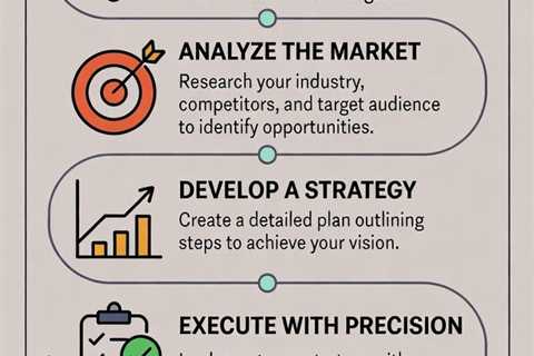 Discover actionable tips to grow your business. #BusinessGrowth #OnlineBusiness #EntrepreneurLife..